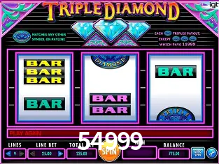 A Revolução dos Aplicativos de Jogos no 54999